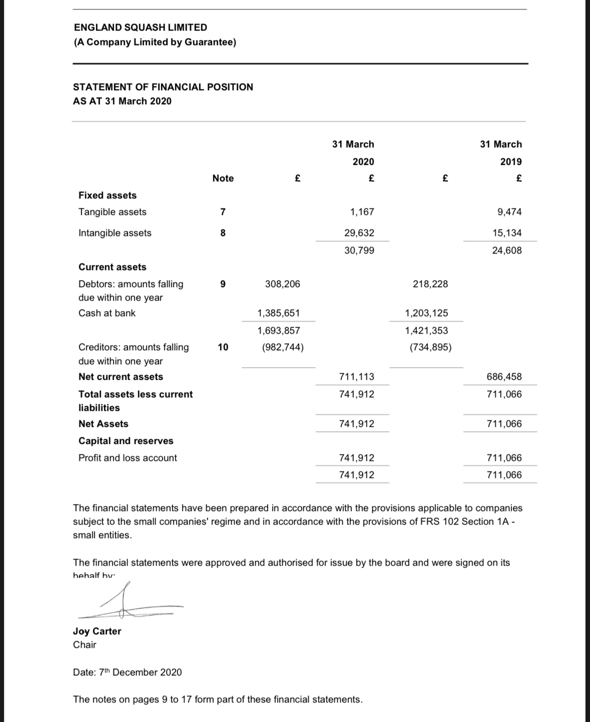 آیدا ولی زاده